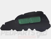 Air Filter Element- Aprilia SR GT Compact 125...