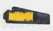 Airfilter Element - Chinese GY6 50cc 4-Stroke