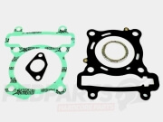 Athena 182cc Gasket Set- Yamaha YZF/ X-MAX
