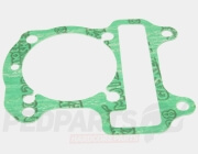Base Gasket- Honda NSC50 Vision