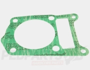 Base Gasket- Yamaha YBR125