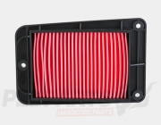 Champion Air Filter- Symphony/ Tweet 50/125cc