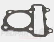 Head Gasket- Honda NSC110 Vision