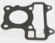 Head Gasket- Honda NSC50 Vision