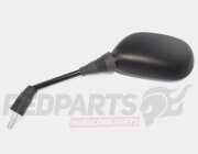 Mirrors- Honda CBF125