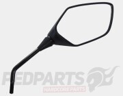 Mirrors- Honda SH125 20-24/ Vision 110cc 21