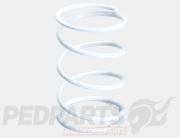 Polini Torque Springs - Peugeot, Honda & GY6