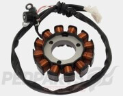 Stator- Yamaha X-MAX 300cc 17-24