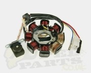 Stator - Chinese GY6 50cc 4T