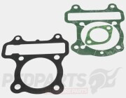 Top End Gasket Set- Honda Vision 110cc 11-16