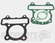 Top End Gasket Set- Honda Vision 110cc 17-20