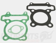 Top End Gasket Set- Peugeot/ Sym 125cc 4-Stroke