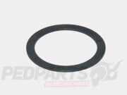 Variator Shim- Yamaha Aerox/ Neos 100cc