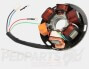 BGM PRO Ignition Stator- Vespa PX Lusso