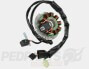 Stator Plate - Gilera Runner 125/180 FX/R