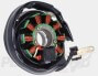 Stator Plate - Gilera Runner 125/180 FX/R